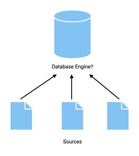 The All Roads Project – Choosing the Database Engine